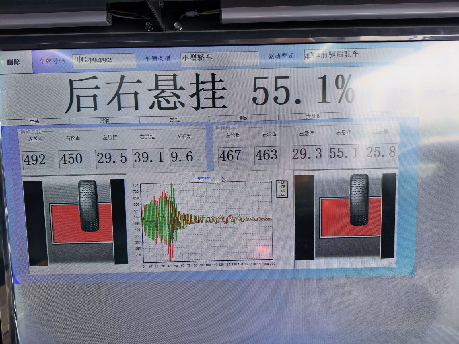 宝马5系减震失效后轮吃胎四轮定位维修